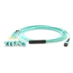 MPO-LC CABLE